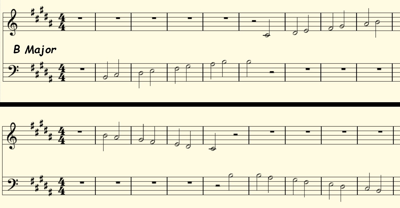 B Major